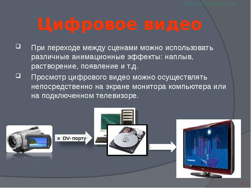 Ремонт цифровых передач видео 
