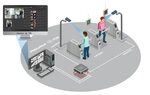 Ремонт систем автоматизации, систем видеоконтроля