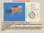 Ремонт золотниковых насосов